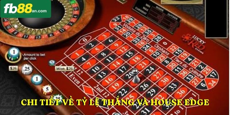 Chi tiết về tỷ lệ thắng và House Edge